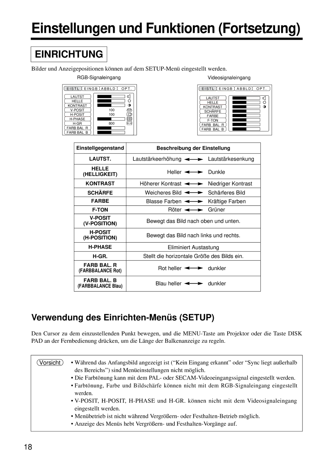 Hitachi CP-S860W user manual Einstellungen und Funktionen Fortsetzung, Verwendung des Einrichten-Menüs Setup 