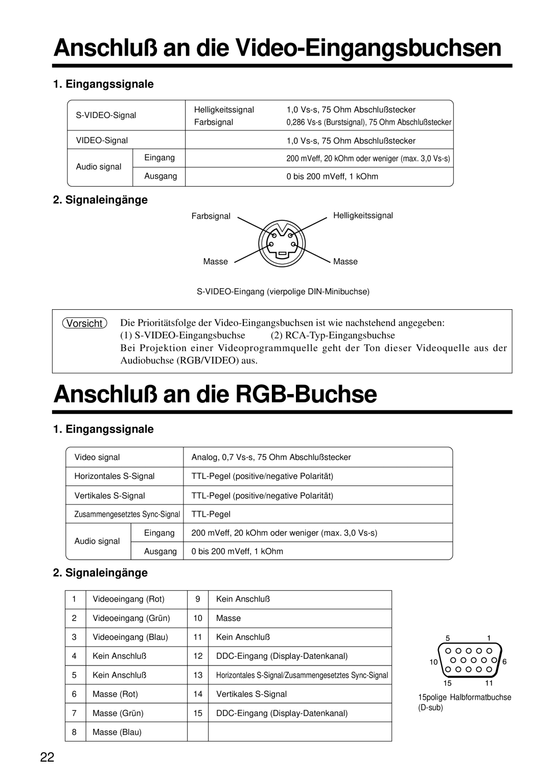 Hitachi CP-S860W Anschluß an die Video-Eingangsbuchsen, Anschluß an die RGB-Buchse, Eingangssignale, Signaleingänge 