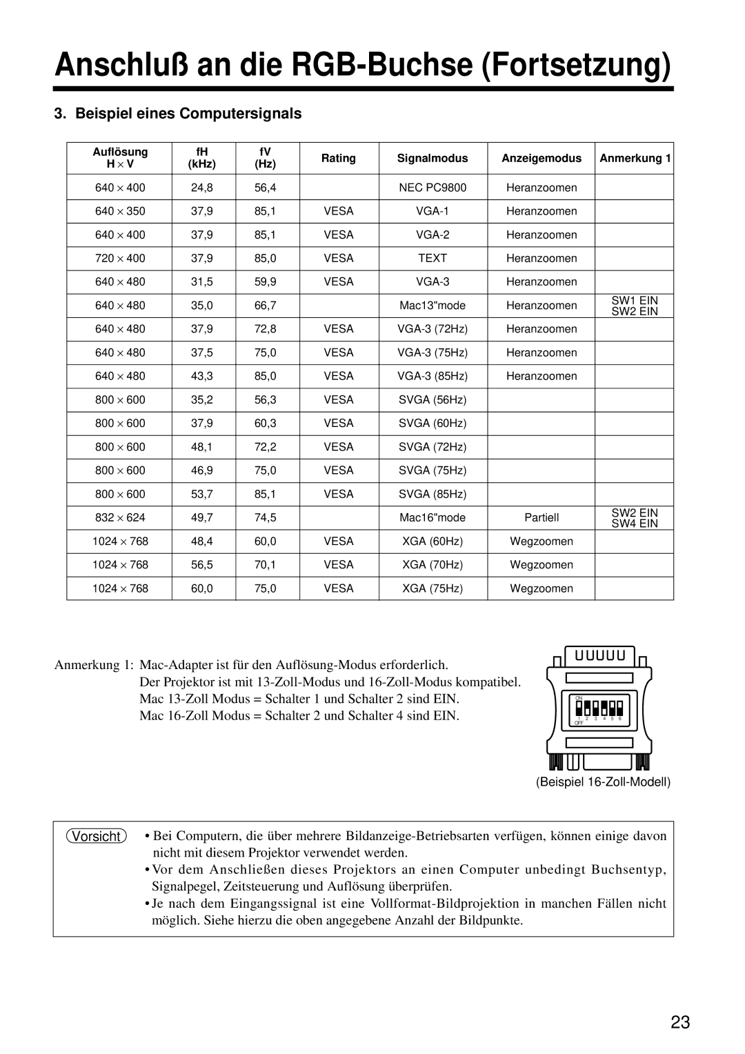 Hitachi CP-S860W user manual Anschluß an die RGB-Buchse Fortsetzung, Beispiel eines Computersignals 