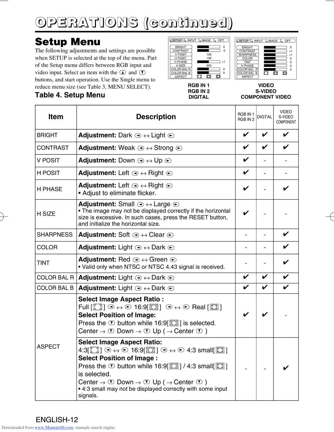 Hitachi CP-SX5500W manual Setup Menu 