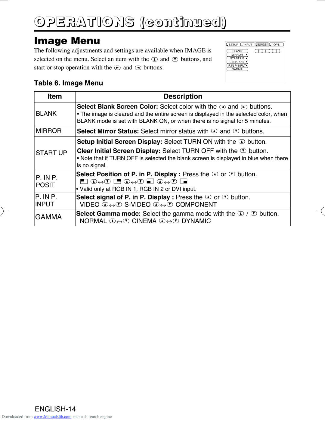 Hitachi CP-SX5500W manual Image Menu 