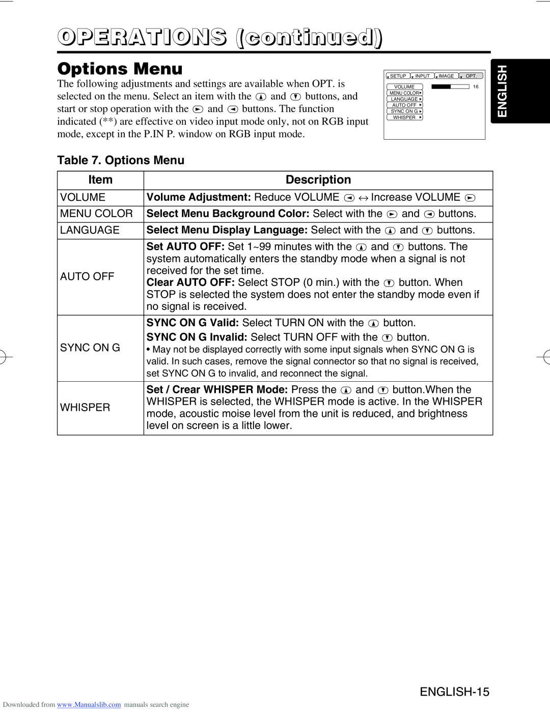 Hitachi CP-SX5500W manual Options Menu Description 