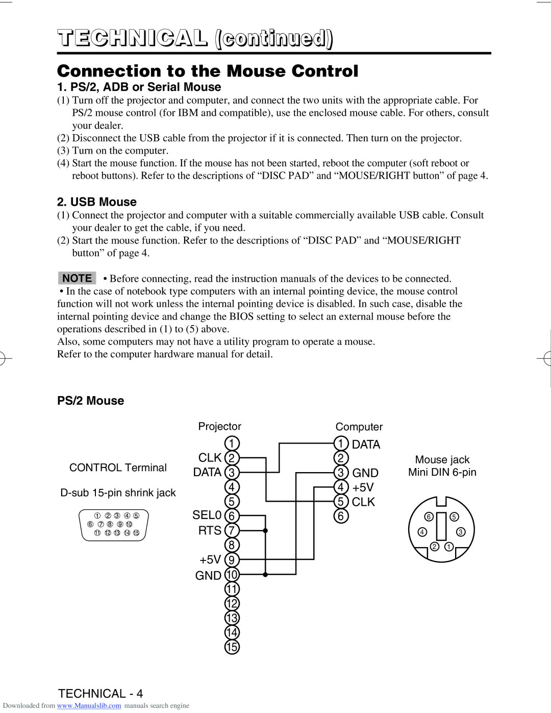 Hitachi CP-SX5500W manual Connection to the Mouse Control, PS/2, ADB or Serial Mouse, USB Mouse, PS/2 Mouse 