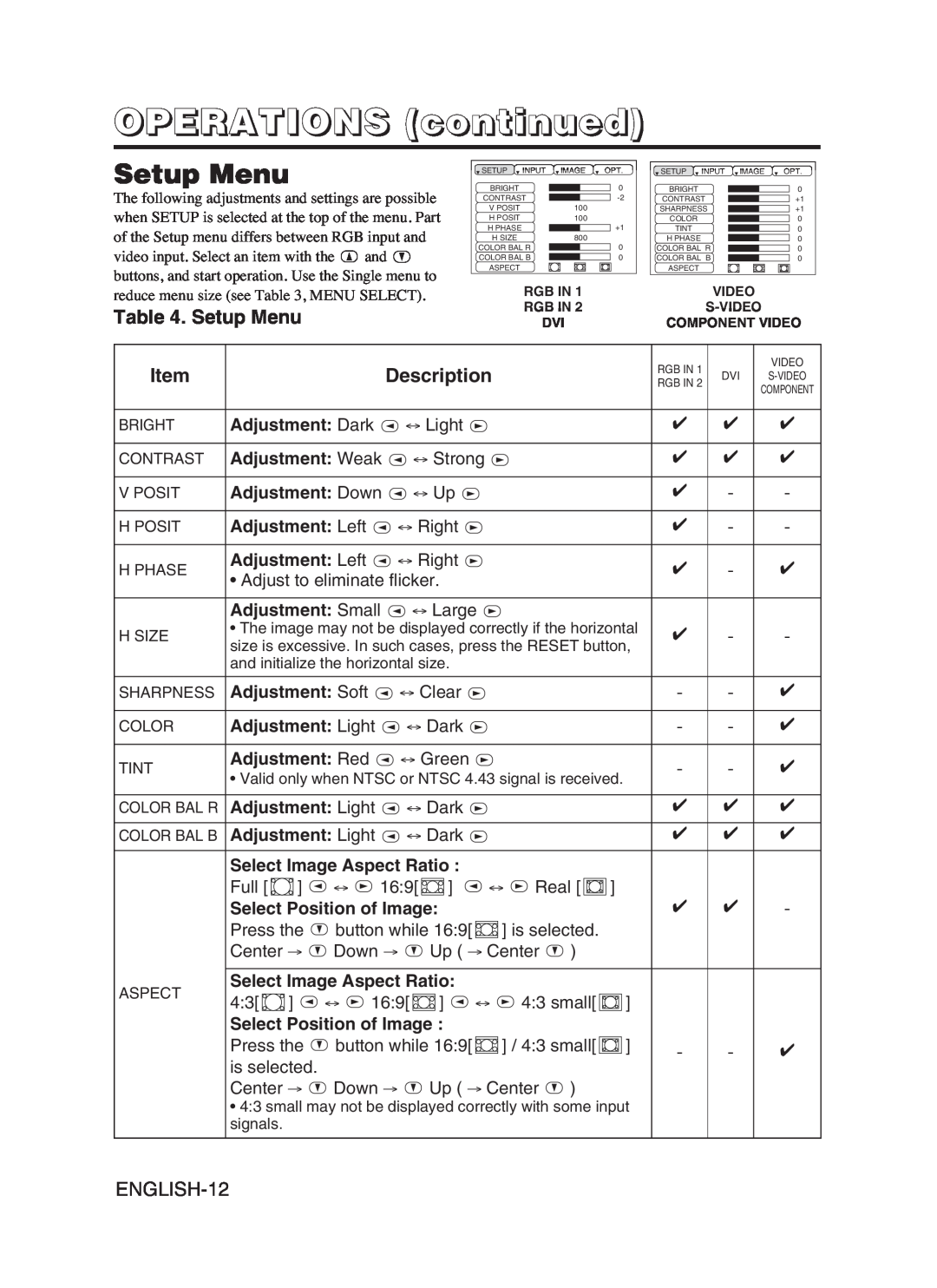 Hitachi CP-SX5600W user manual Setup Menu, OPERATIONS continued, Description, ENGLISH-12 