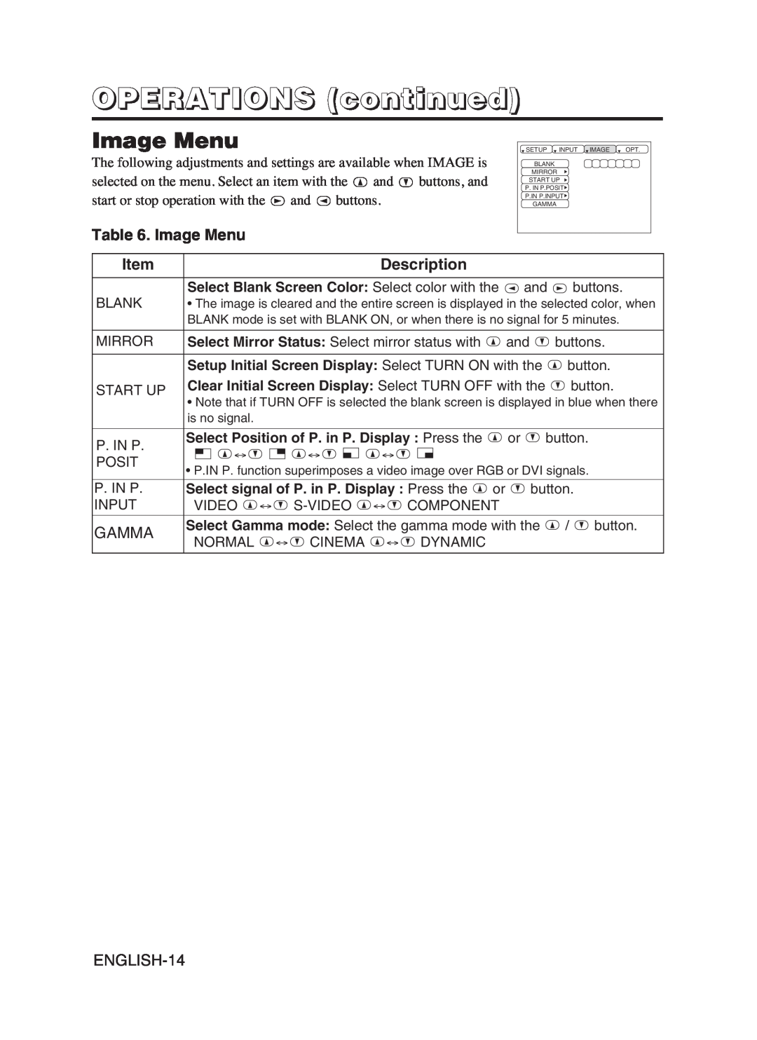 Hitachi CP-SX5600W user manual Image Menu, OPERATIONS continued, Description, Gamma, ENGLISH-14 