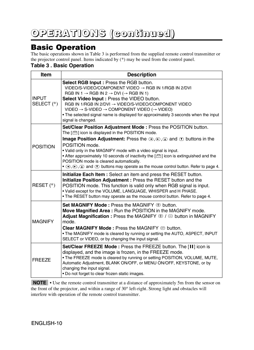 Hitachi CP-SX5600W user manual Operations, Basic Operation Description 