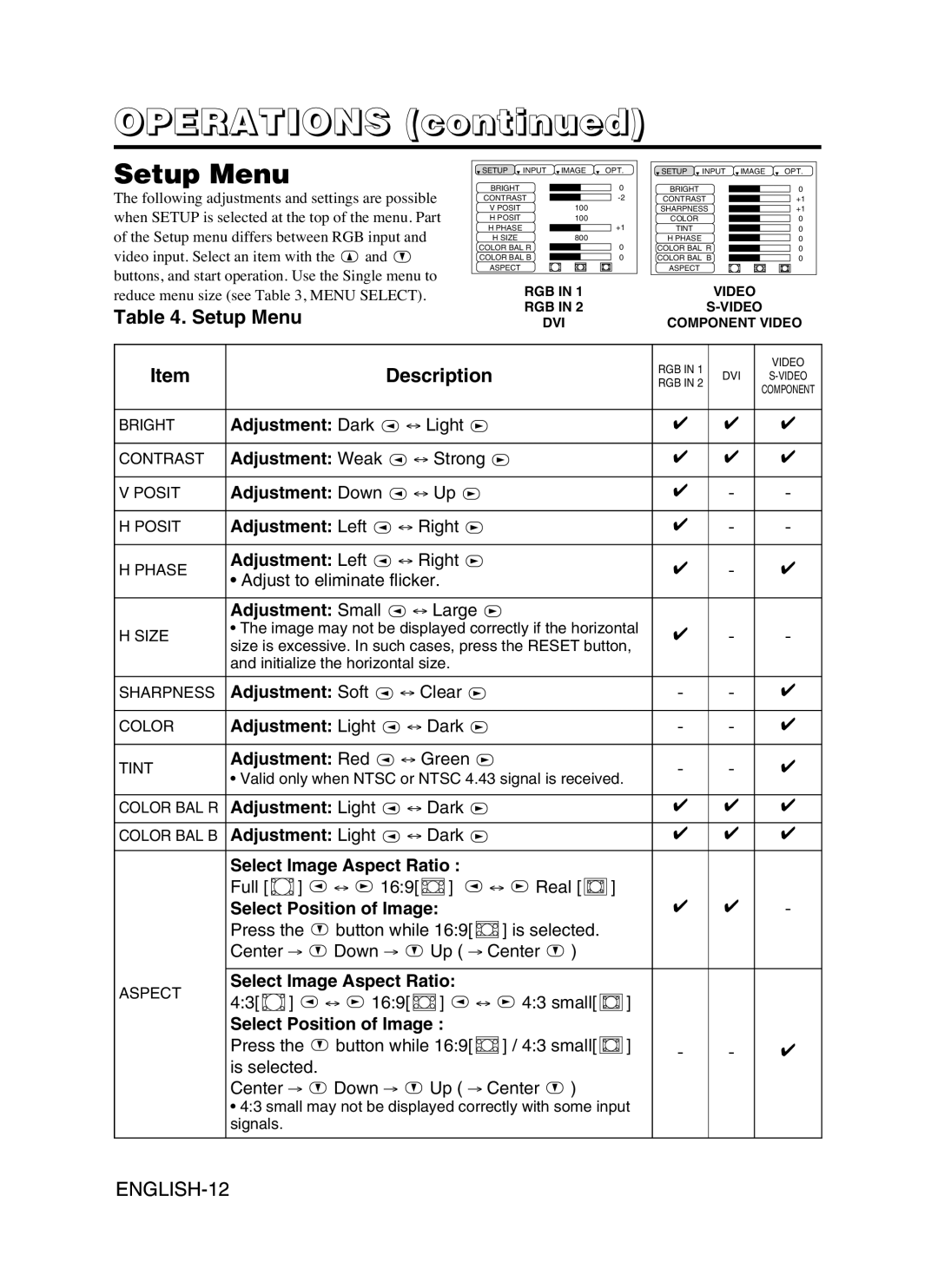 Hitachi CP-SX5600W user manual Setup Menu 