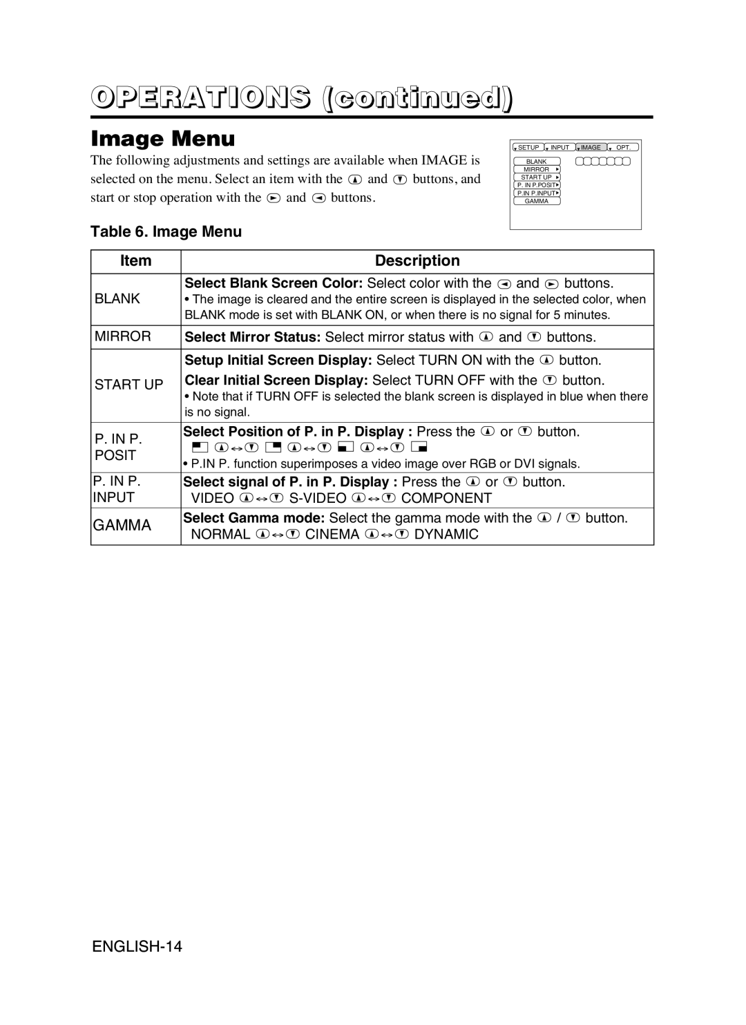 Hitachi CP-SX5600W user manual Image Menu Description 