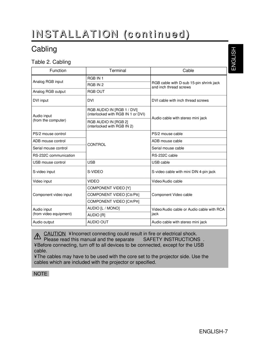 Hitachi CP-SX5600W user manual Installation, Cabling 