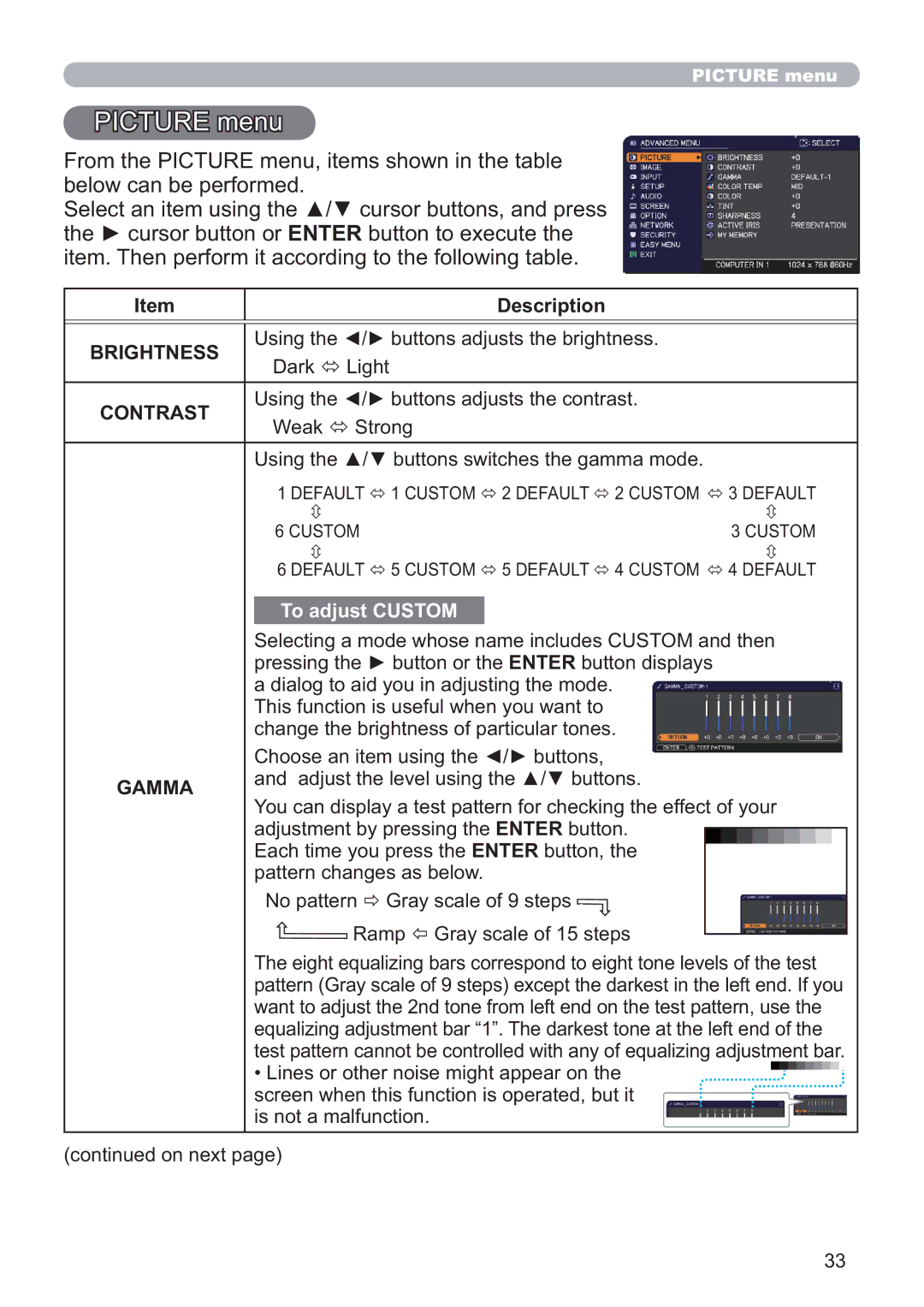 Hitachi CP-X5021N, CP-WX4021N user manual Picture menu, Brightness, Contrast, Gamma 