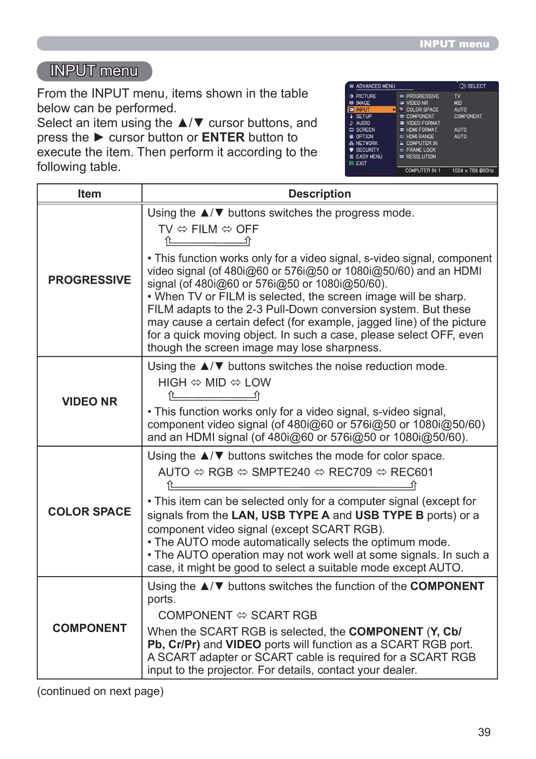 Hitachi CP-X5021N, CP-WX4021N user manual Input menu, TV Film OFF, High MID LOW, Video NR, Component Scart RGB 