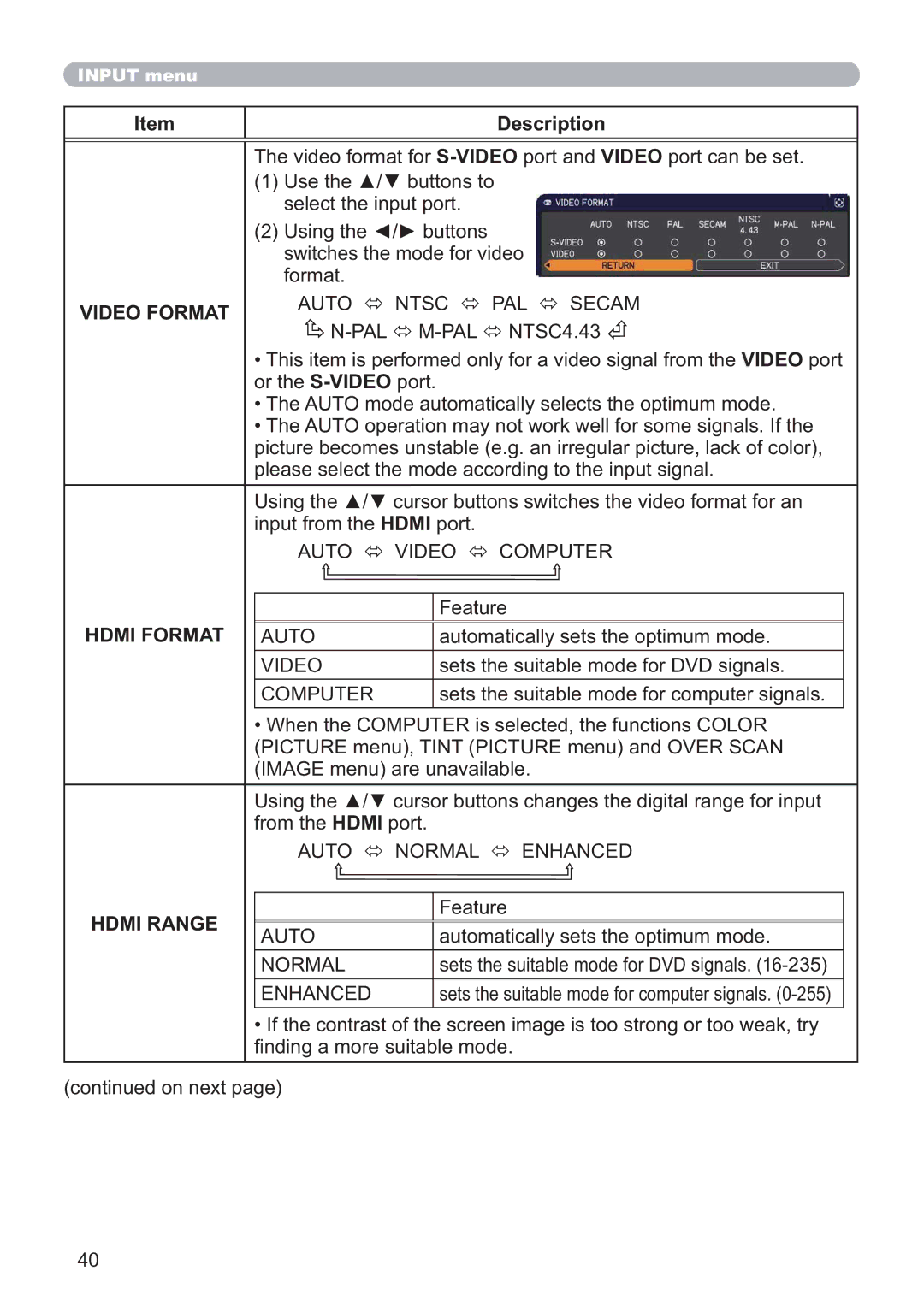 Hitachi CP-WX4021N, CP-X5021N user manual Video Format, Hdmi Format, Hdmi Range 