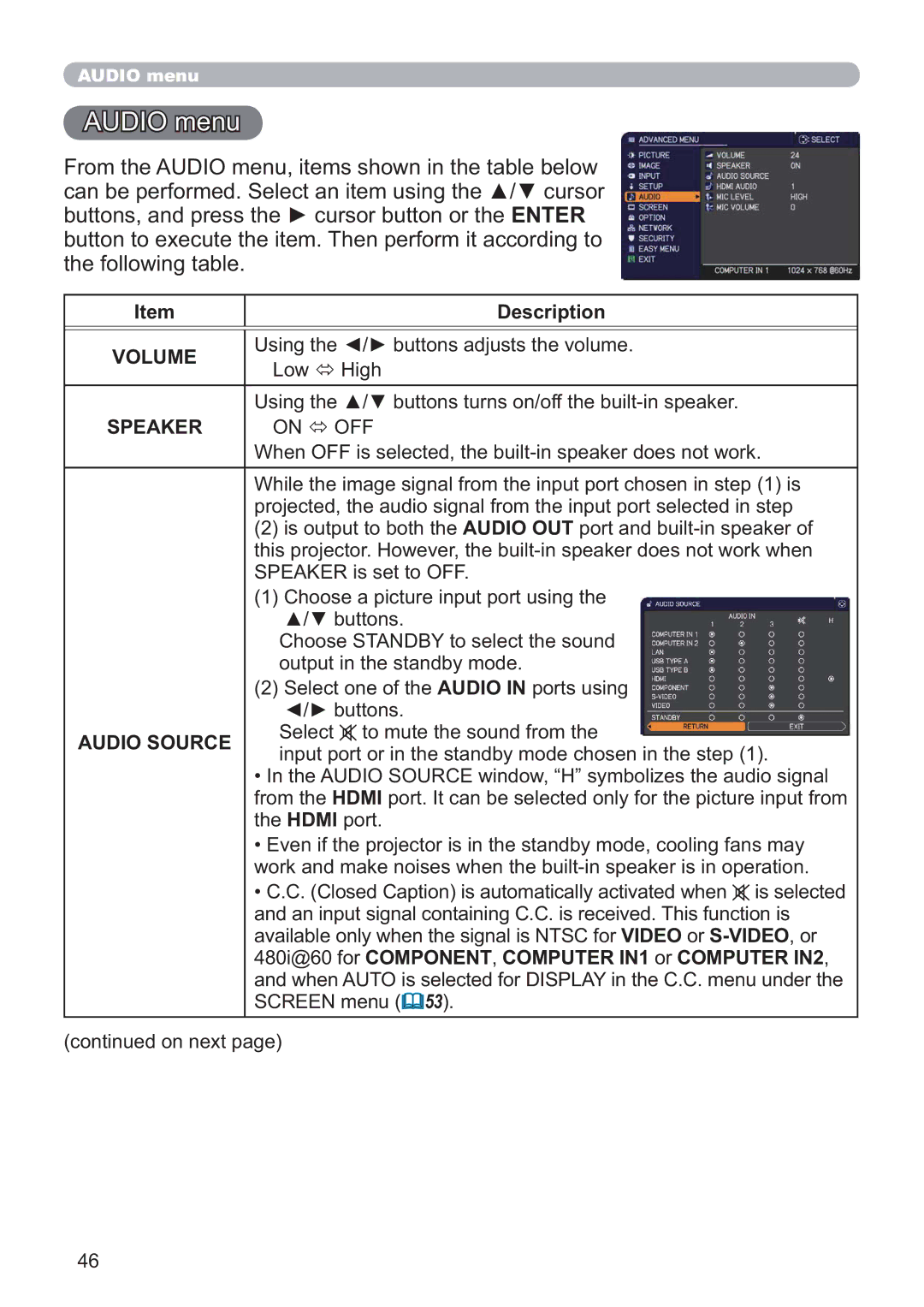 Hitachi CP-WX4021N Audio menu, Volume, Speaker, Audio Source, 480i@60 for COMPONENT, Computer IN1 or Computer IN2 