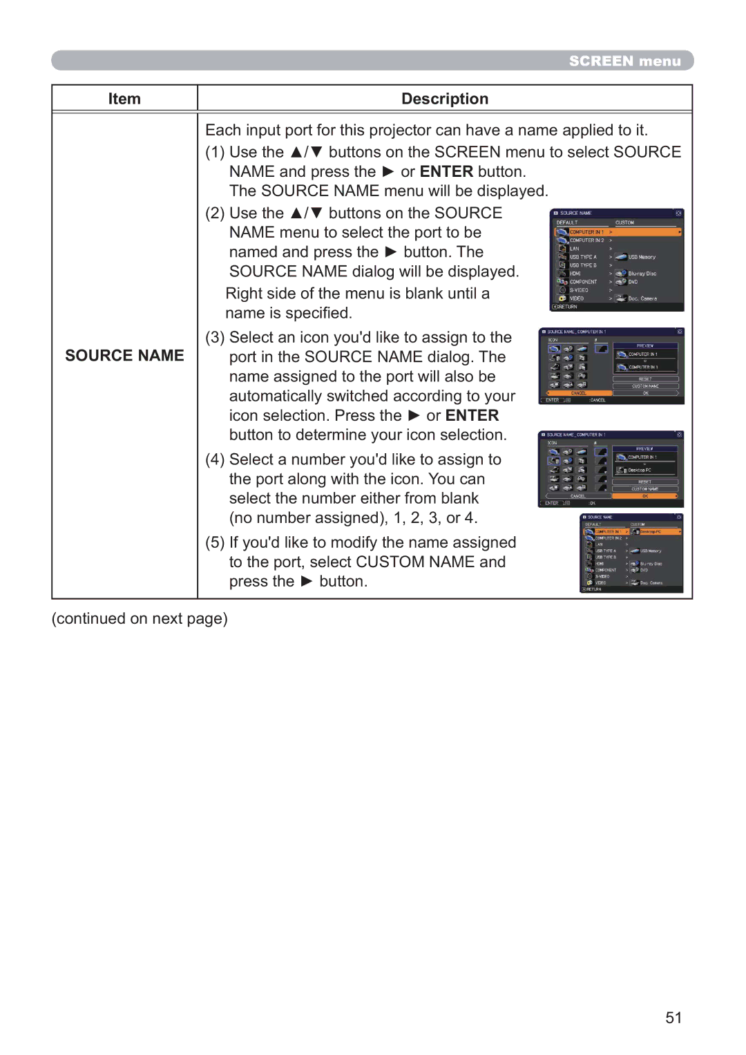 Hitachi CP-X5021N, CP-WX4021N user manual Source Name 