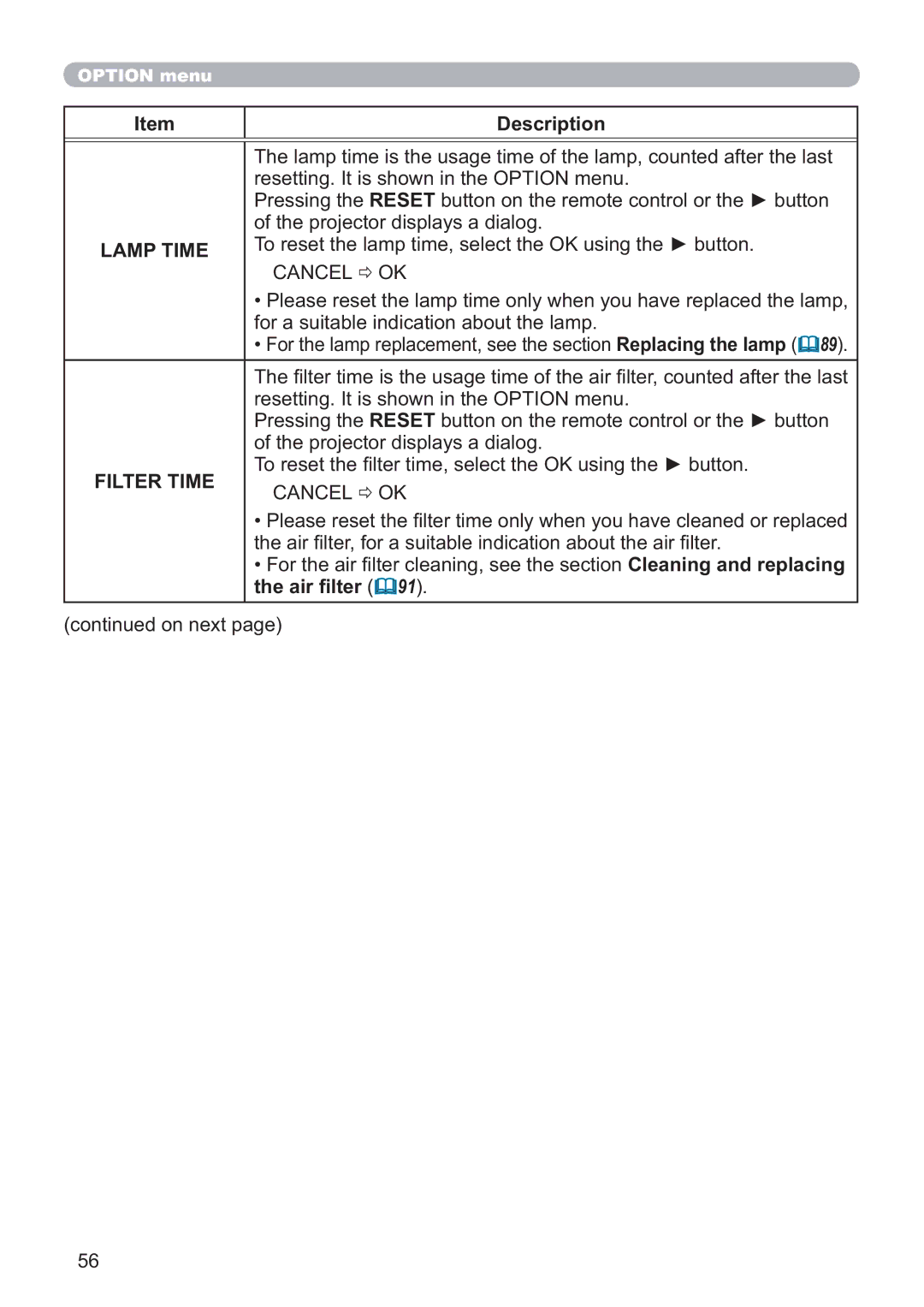 Hitachi CP-WX4021N, CP-X5021N user manual Lamp Time, Cancel OK, Air ﬁlter 