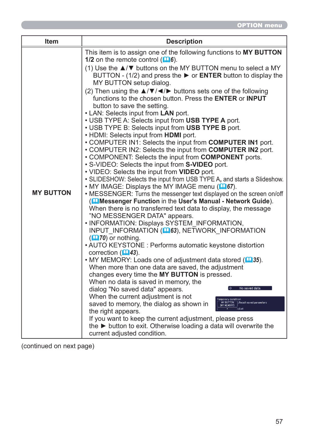 Hitachi CP-X5021N, CP-WX4021N user manual MY Button 