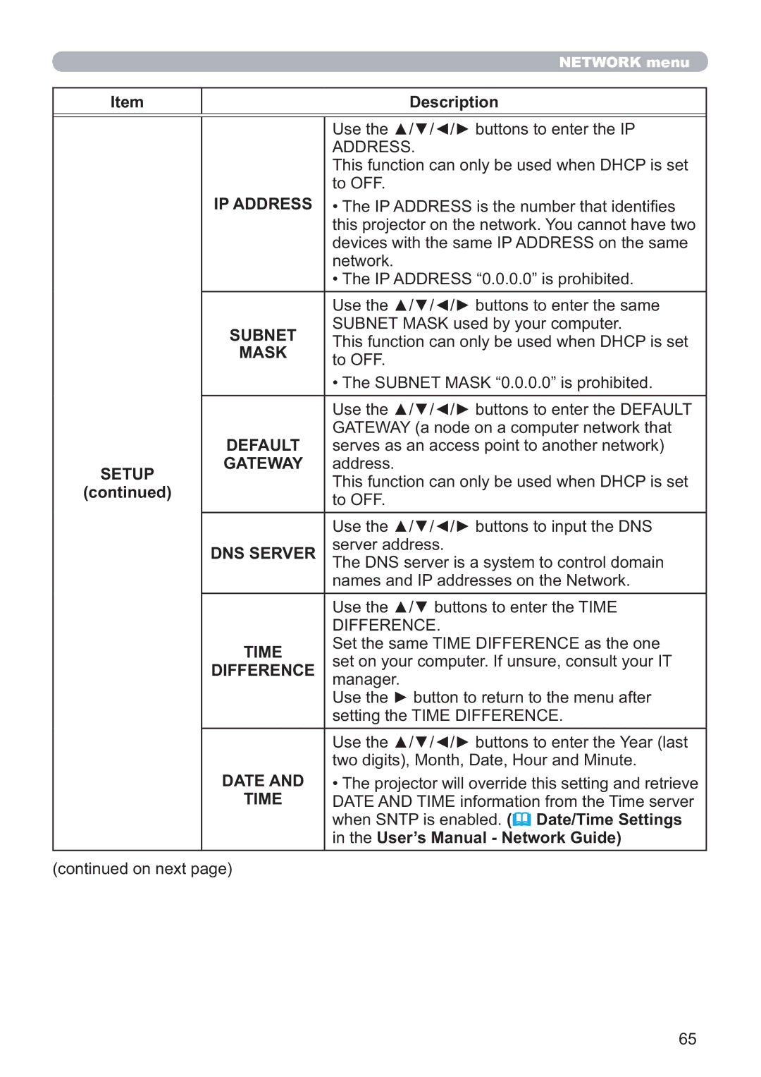 Hitachi CP-X5021N, CP-WX4021N IP Address, Subnet, Mask, Default, Setup Gateway, DNS Server, Time, Difference, Date 