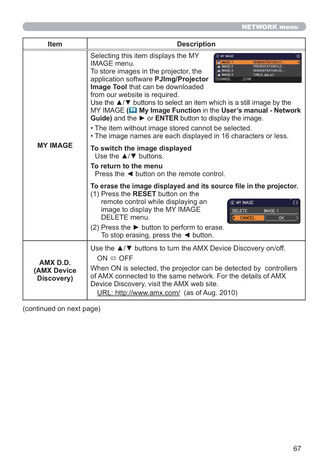 Hitachi CP-X5021N, CP-WX4021N user manual MY Image, Amx D.D 