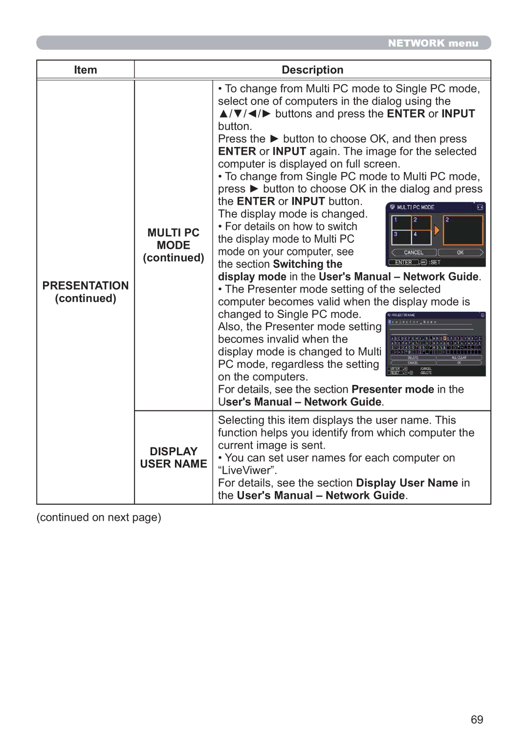 Hitachi CP-X5021N, CP-WX4021N user manual Multi PC, User Name 