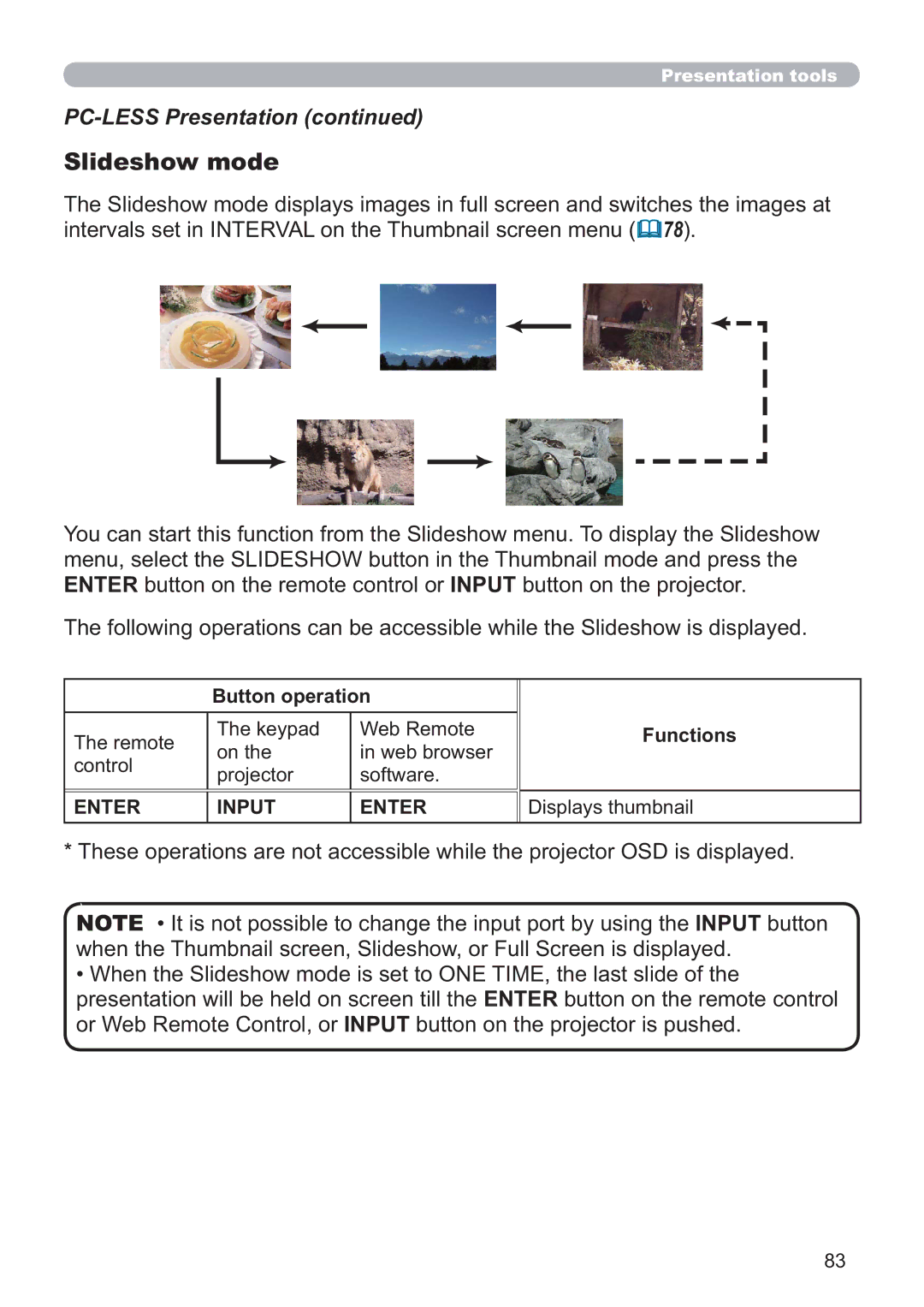 Hitachi CP-X5021N, CP-WX4021N user manual Slideshow mode 