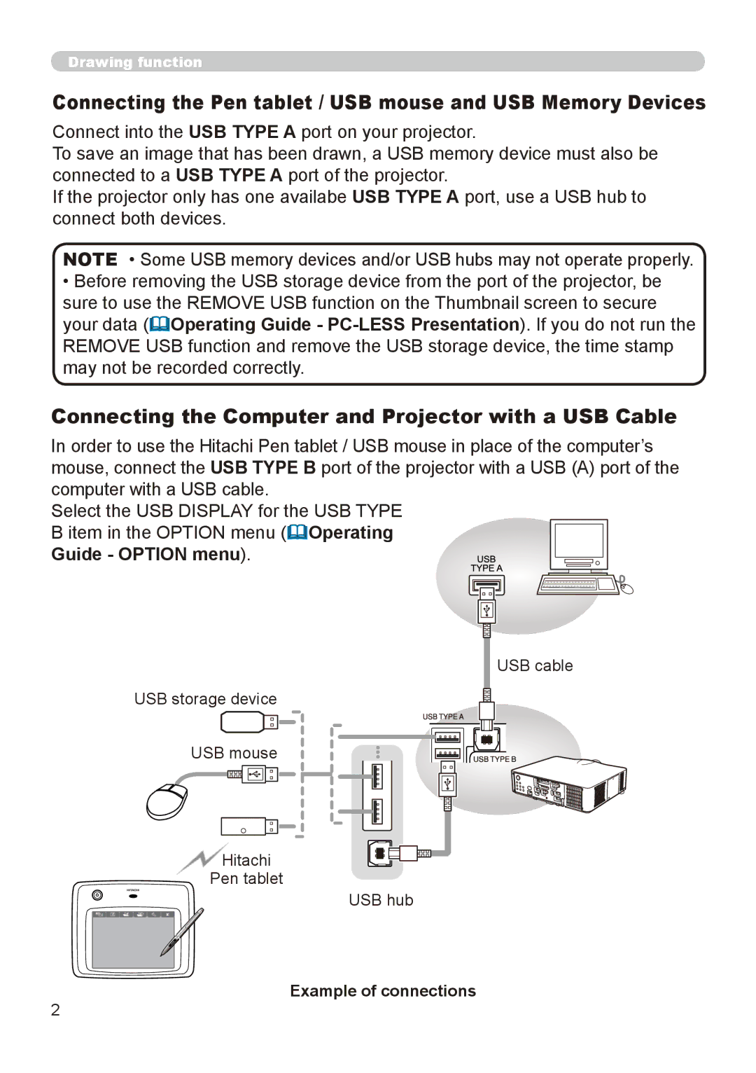 Hitachi CP-WX8240 Connecting the Computer and Projector with a USB Cable, Guide Option menu, Example of connections 