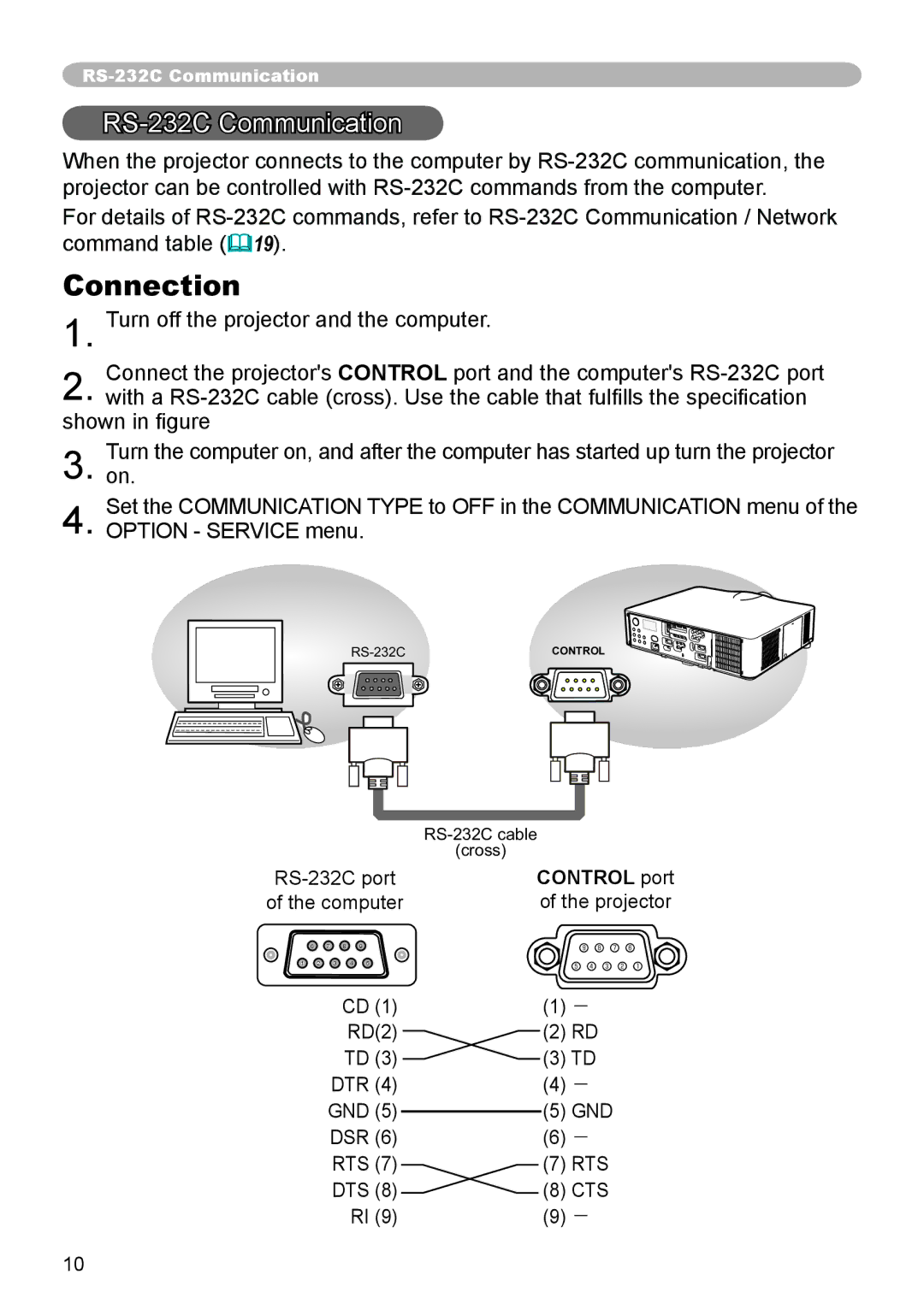 Hitachi CP-WX8255, CP-WU8450, CP-WU8440, CP-SX8350, CP-X8160 user manual Connection, RS-232C Communication 