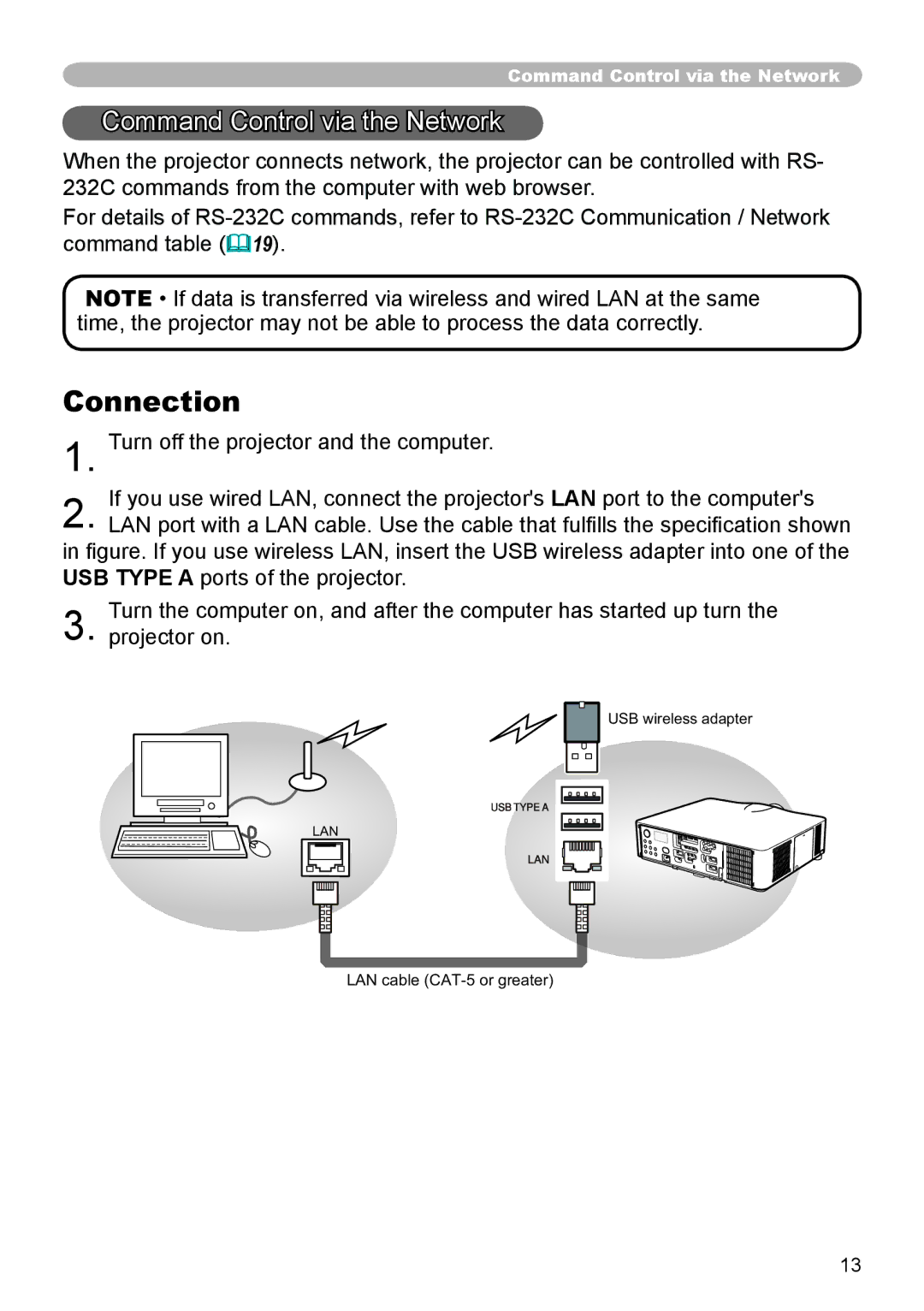 Hitachi CP-SX8350, CP-WX8255, CP-WU8450, CP-WU8440, CP-X8160 user manual Connection, Command Control via the Network 