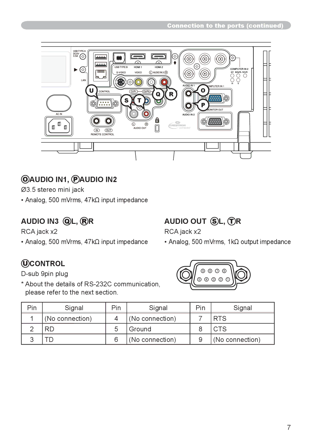 Hitachi CP-WU8440, CP-WX8255, CP-WU8450, CP-SX8350, CP-X8160 user manual Audio IN1, P Audio IN2 