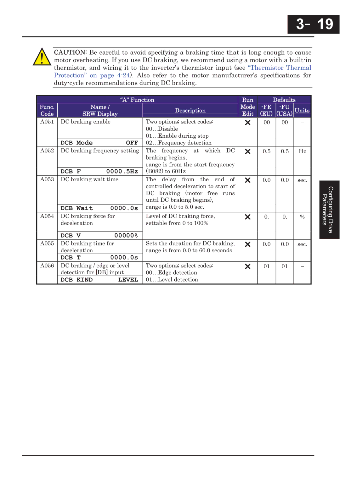 Hitachi CP-X200 instruction manual Off, Dcb F, Dcb T, DCB Kind Level 