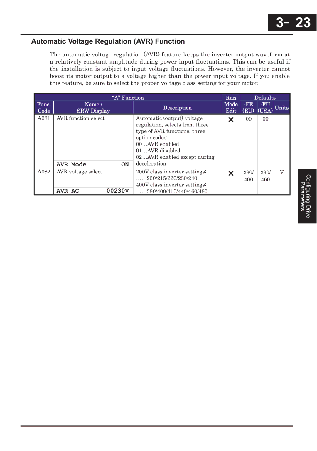 Hitachi CP-X200 instruction manual Automatic Voltage Regulation AVR Function, Avr, Mode 