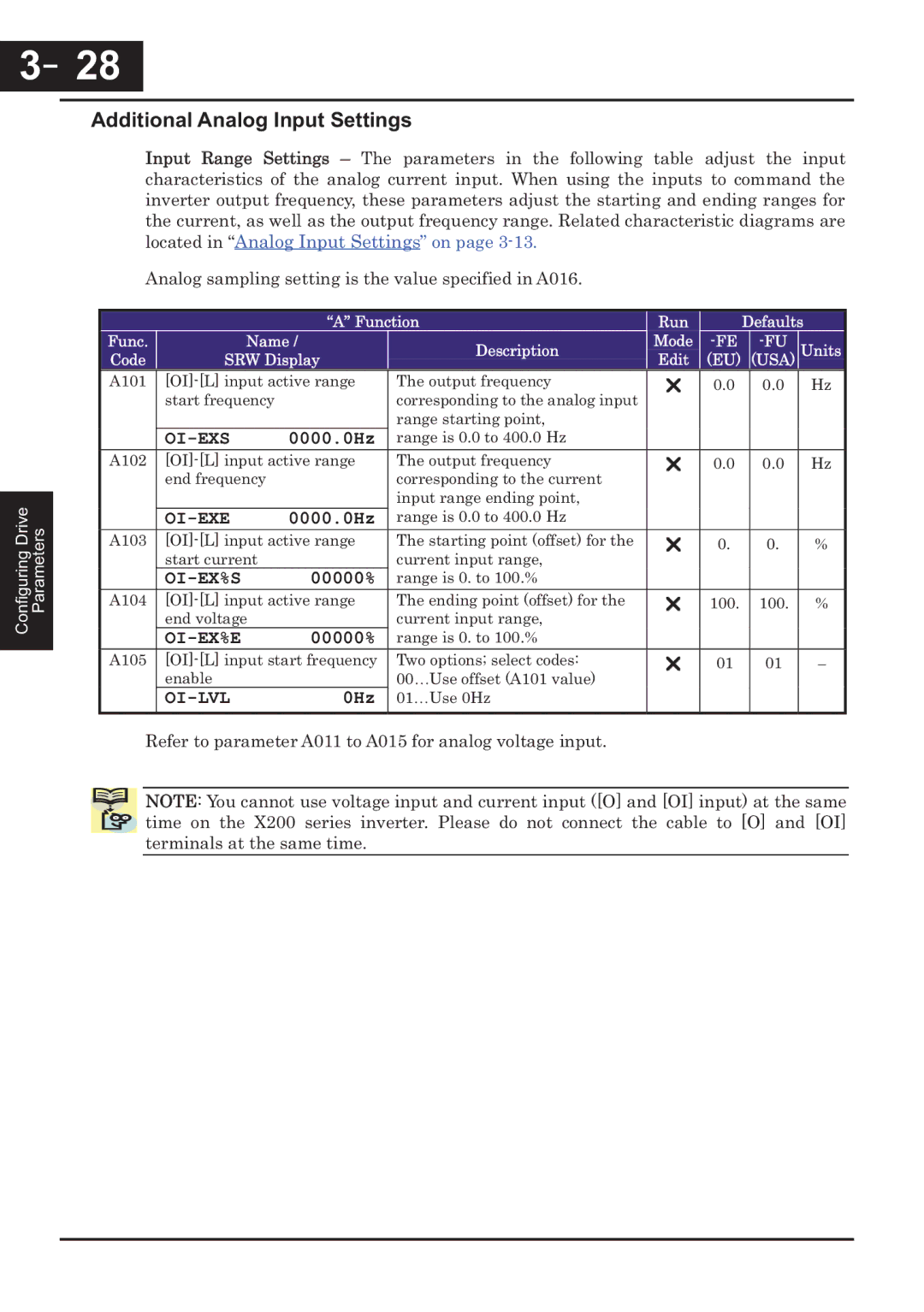 Hitachi CP-X200 instruction manual Additional Analog Input Settings 