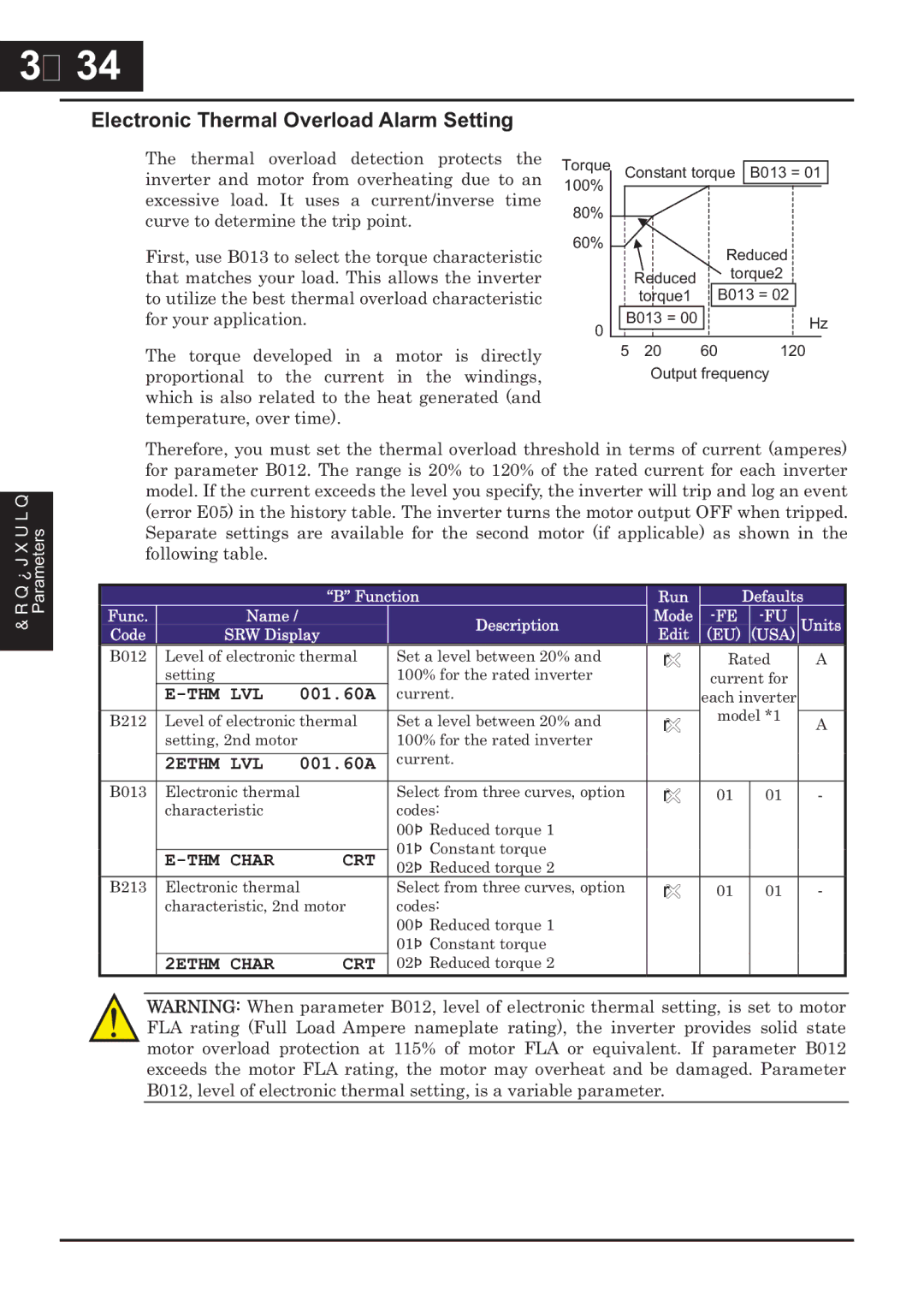 Hitachi CP-X200 instruction manual Electronic Thermal Overload Alarm Setting, Thm Lvl, 2ETHM LVL, 2ETHM Char CRT 