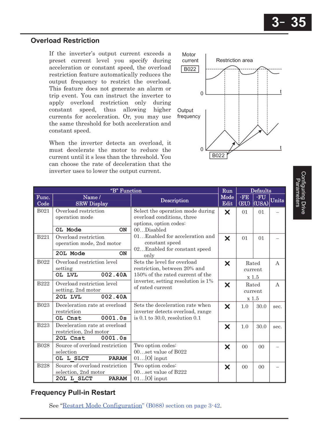 Hitachi CP-X200 instruction manual －35, Overload Restriction 