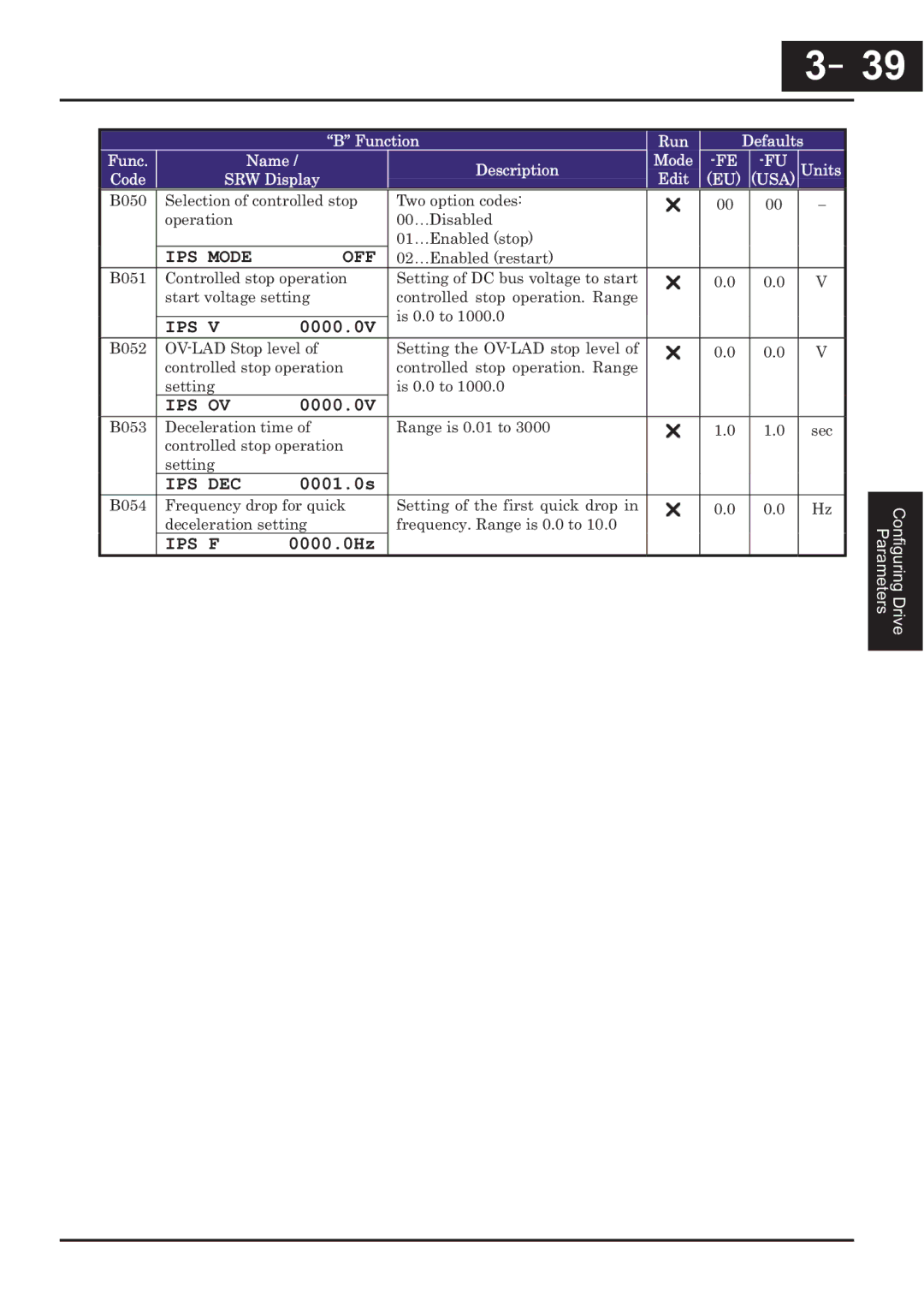 Hitachi CP-X200 instruction manual －39, 39 