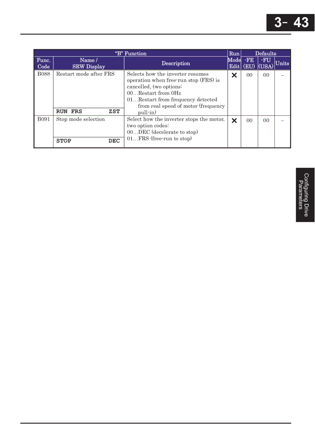 Hitachi CP-X200 instruction manual －43, 43, Run Frs Zst, Stop DEC 