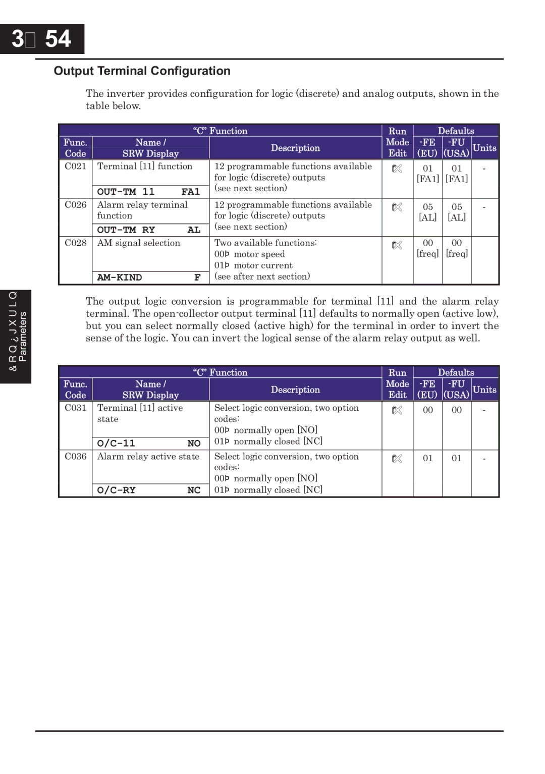 Hitachi CP-X200 instruction manual －54, 54, Output Terminal Configuration, Out-Tm Ry, Am-Kind 