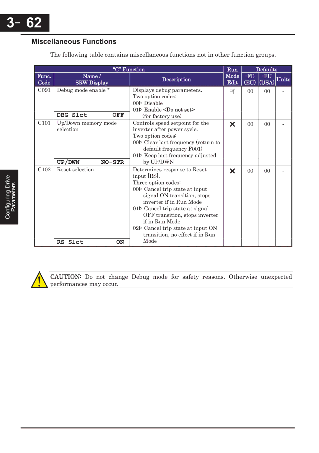 Hitachi CP-X200 instruction manual －62, 62, Miscellaneous Functions, Up/Dwn 