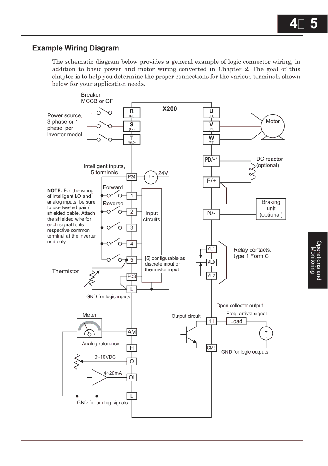 Hitachi CP-X200 instruction manual Example Wiring Diagram 