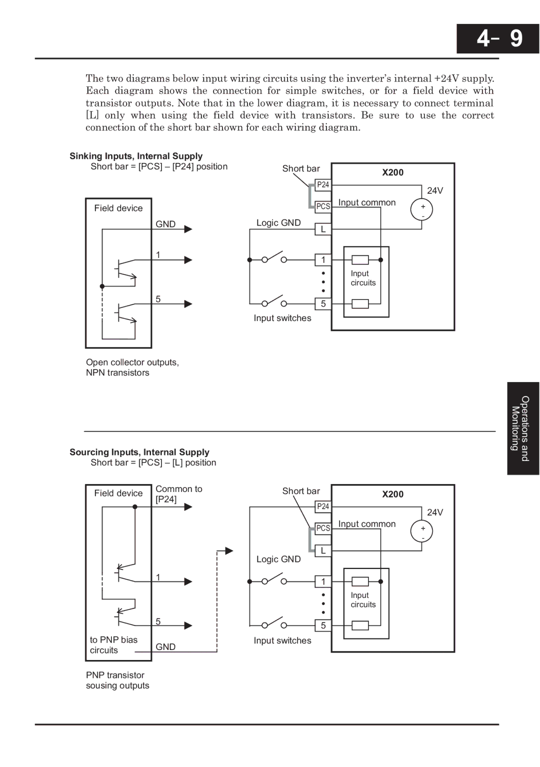 Hitachi CP-X200 instruction manual Sinking Inputs, Internal Supply 