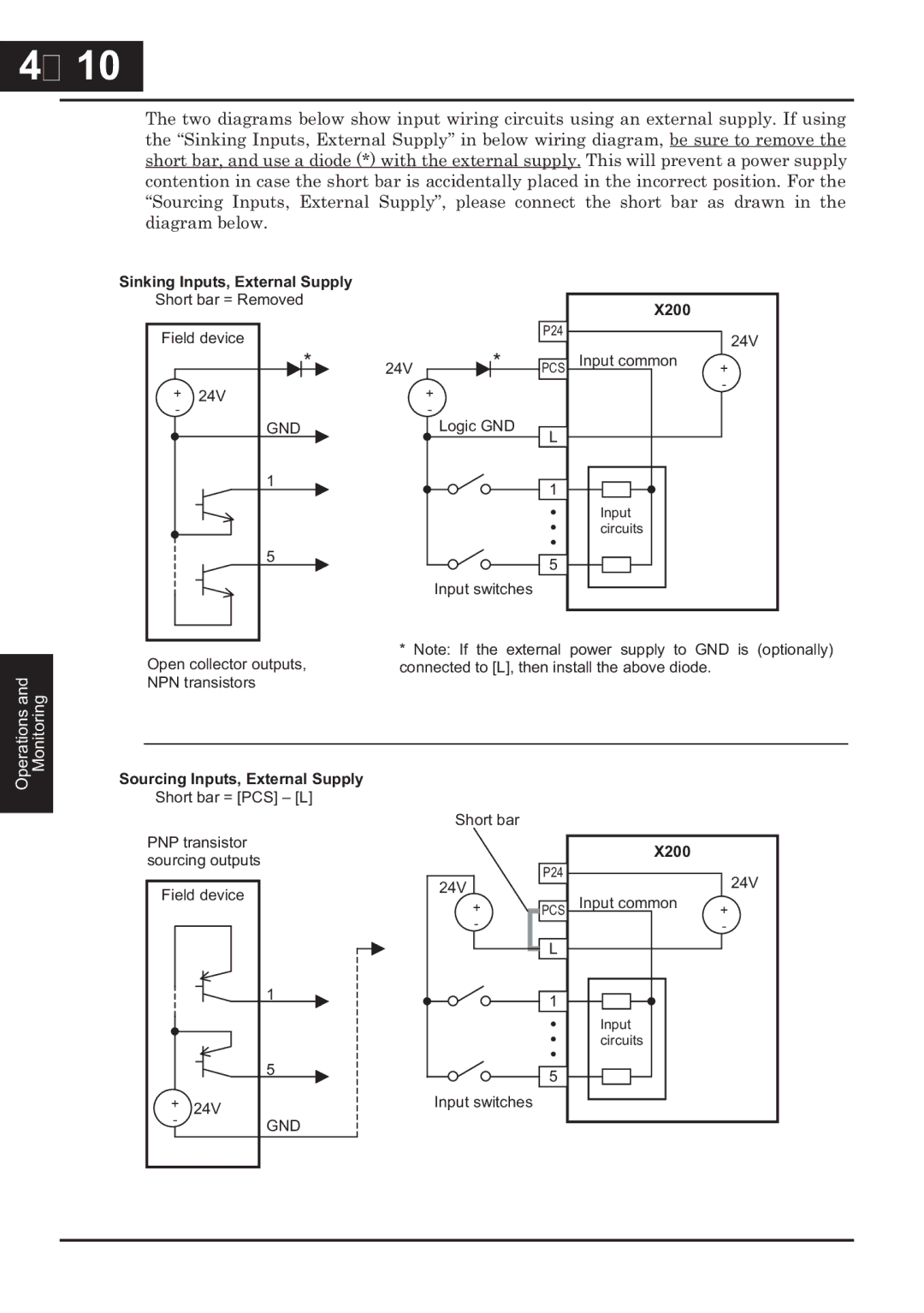 Hitachi CP-X200 instruction manual Operationsand 