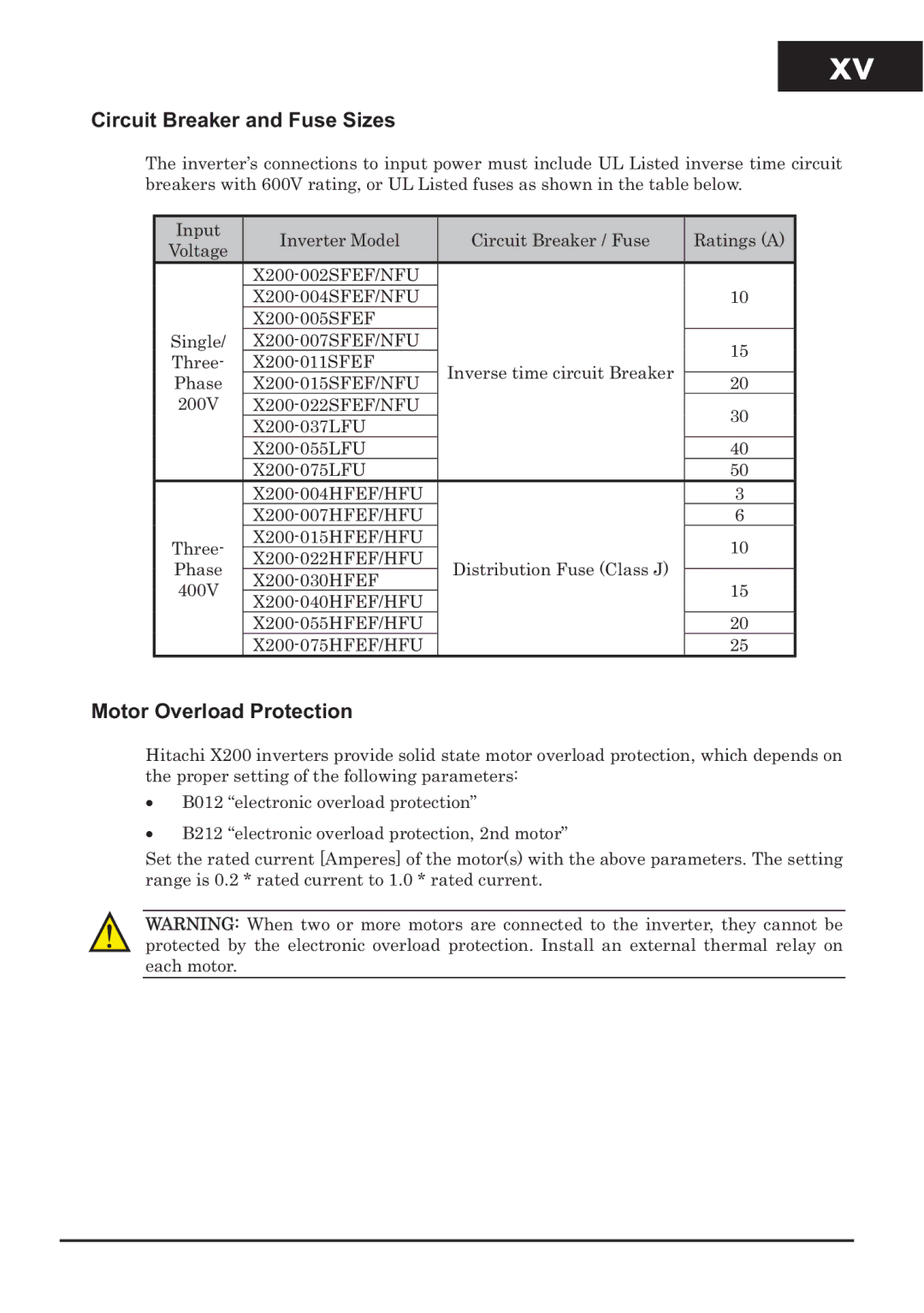 Hitachi CP-X200 Circuit Breaker and Fuse Sizes, Motor Overload Protection, X200-002SFEF/NFU X200-004SFEF/NFU 