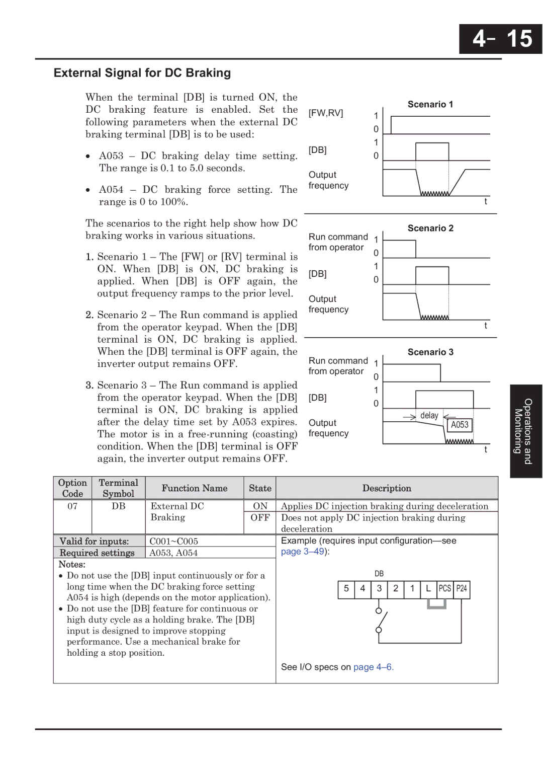 Hitachi CP-X200 instruction manual External Signal for DC Braking 