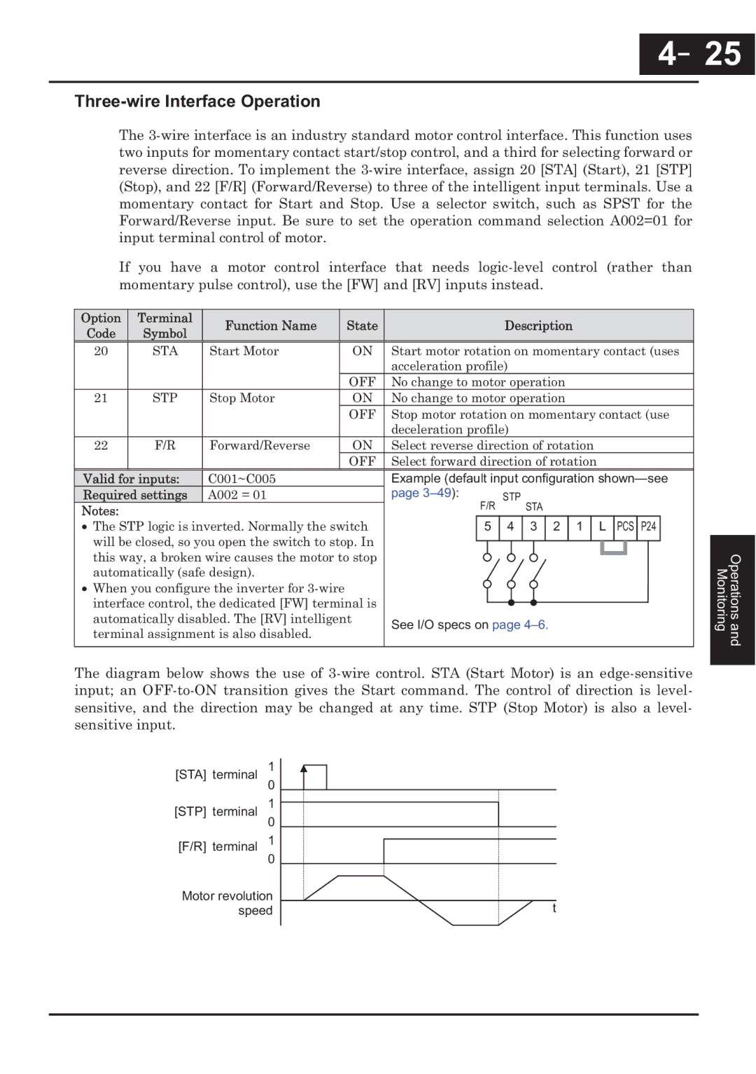 Hitachi CP-X200 instruction manual －25, Three-wire Interface Operation 