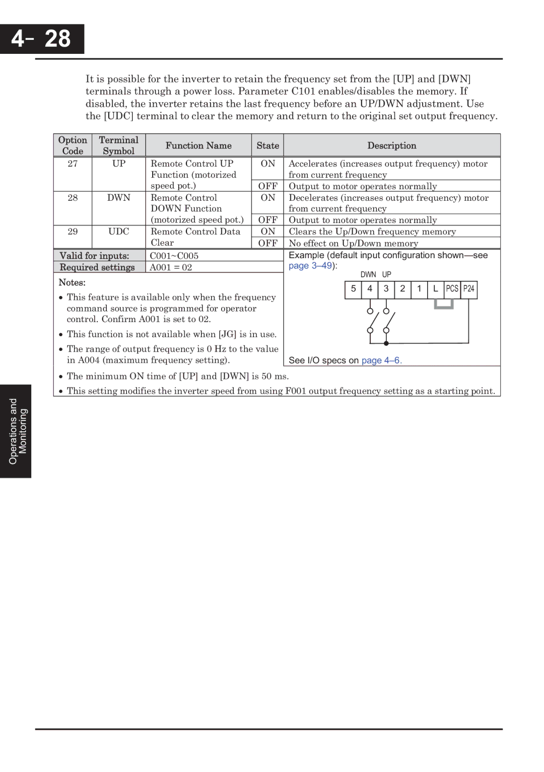 Hitachi CP-X200 instruction manual Remote Control Data Clears the Up/Down frequency memory 