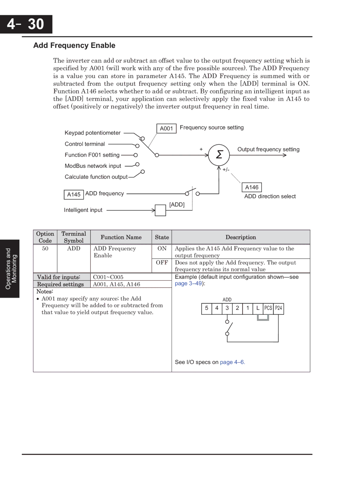 Hitachi CP-X200 instruction manual －30, Add Frequency Enable 