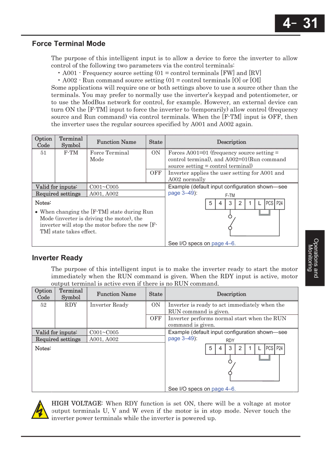 Hitachi CP-X200 instruction manual Force Terminal Mode, Inverter Ready 