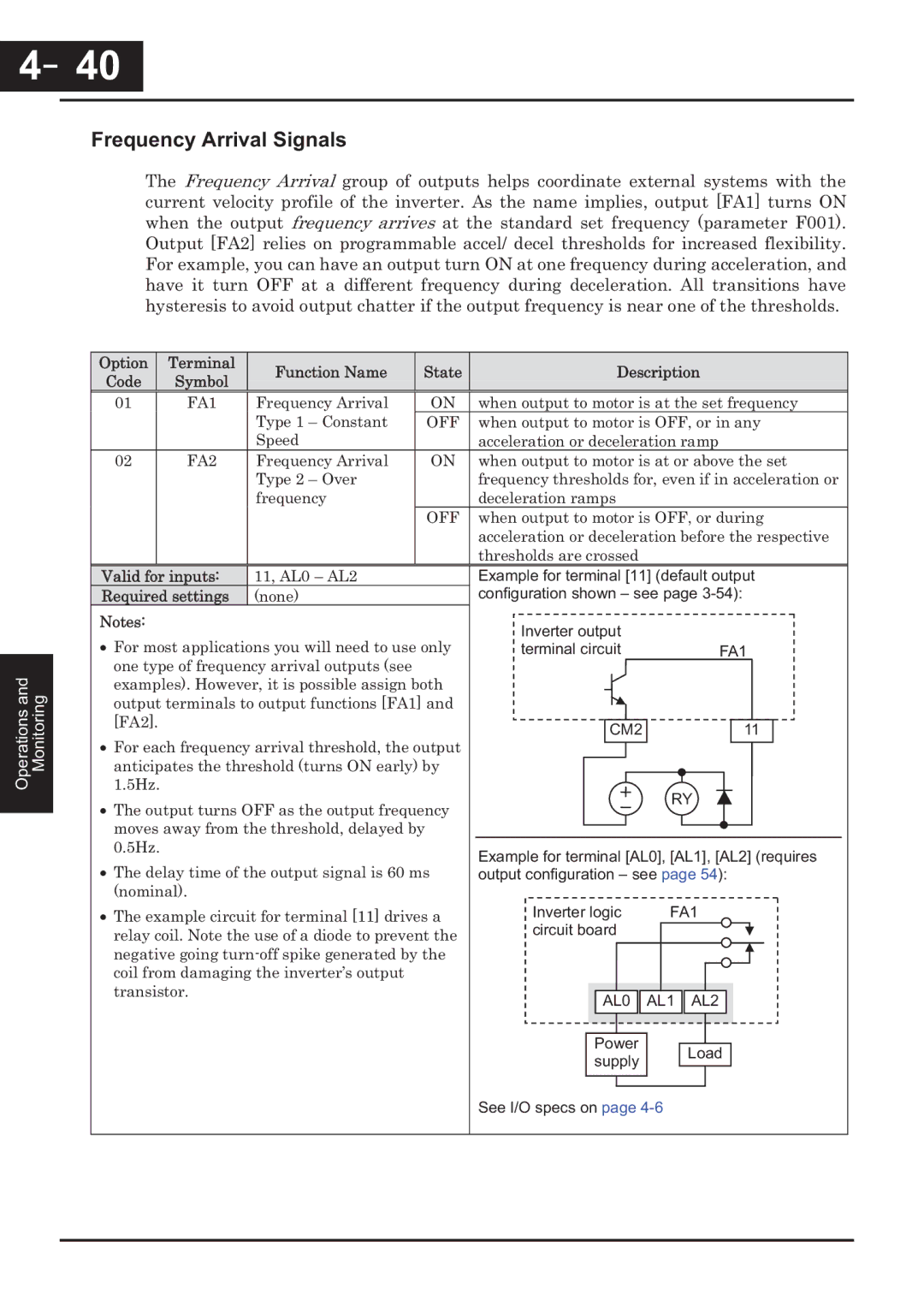 Hitachi CP-X200 instruction manual －40, Frequency Arrival Signals 