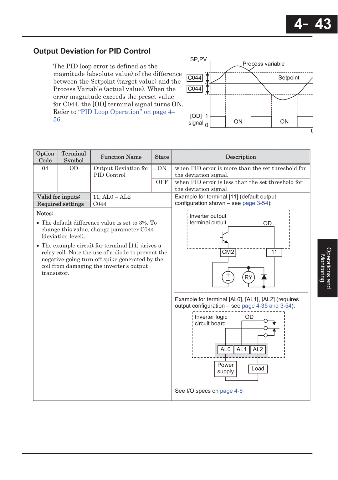 Hitachi CP-X200 instruction manual －43, Output Deviation for PID Control 