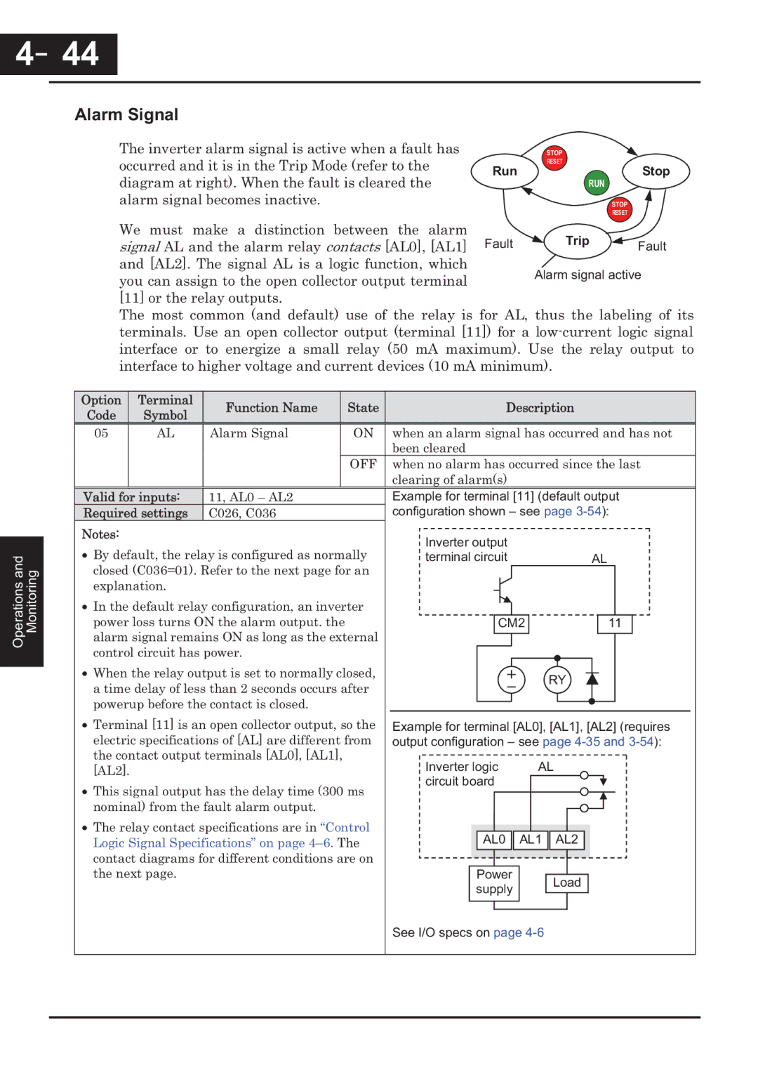 Hitachi CP-X200 We must make a distinction between the alarm, Signal AL and the alarm relay contacts AL0, AL1 Fault 