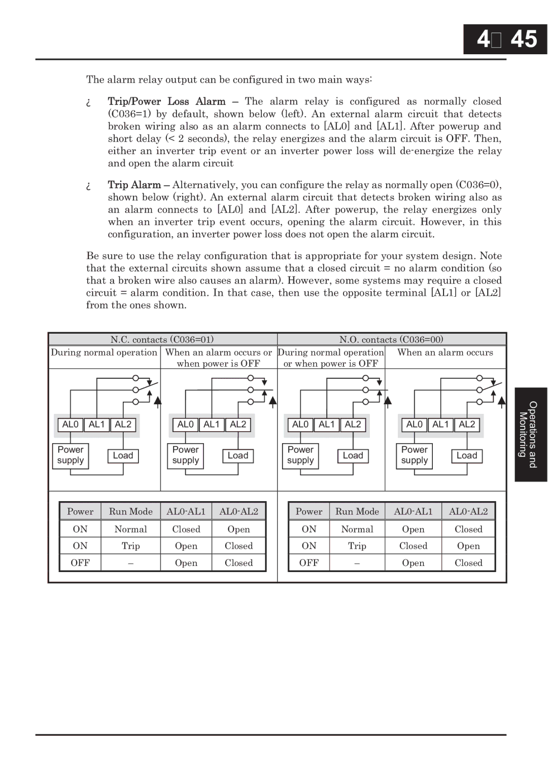 Hitachi CP-X200 instruction manual Power Run Mode AL0-AL1 AL0-AL2 Normal 